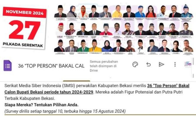 
Survey Dirilis SMSI, Daftar Nama Bakal Calon Bupati Bekasi 2024-2029. (Dok: Istimewa)