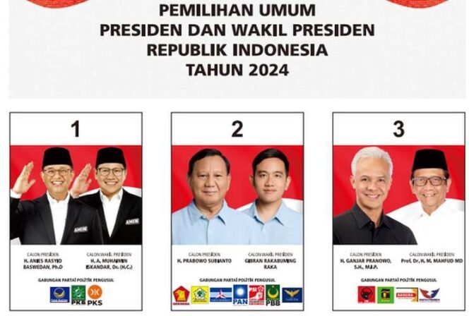 
Pemilu 2024: Pilpres dan Pileg. (Dok: Istimewa)