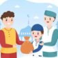 Prioritas Sedekah dalam Islam