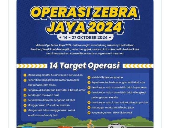 
Pengumuman Operasi Zebra 2024. (Dok: Istimewa)