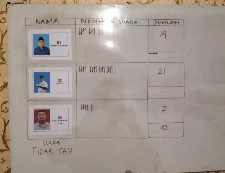 Ketua Karang Taruna Mekarwangi