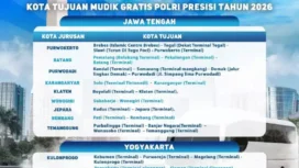Mudik Gratis Presisi 2026. (Dok: Istimewa)