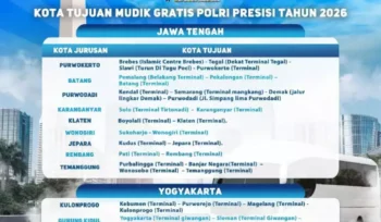 Mudik Gratis Presisi 2026. (Dok: Istimewa)